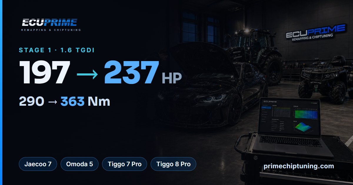 Jaecoo 7, Omoda 5 ve Chery Tiggo 1.6 TGDI Chip Tuning: 197 Beygirden 237 Beygire